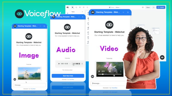 Display images, audio and video Display images, audio and video