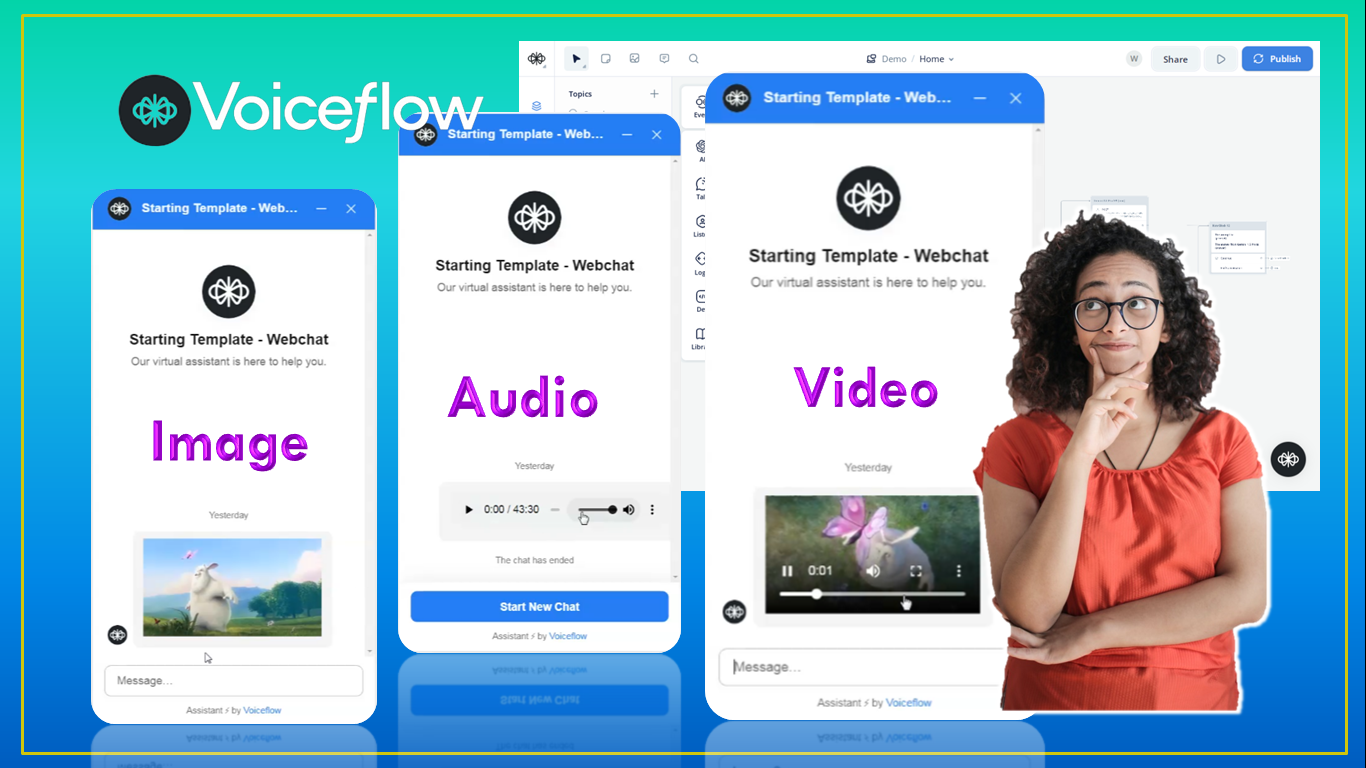 Display images, audio and video Display images, audio and video