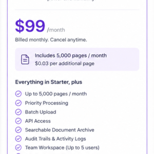Medical Document Intelligence Pro Pack
