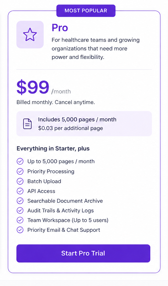 Med Doc pricing