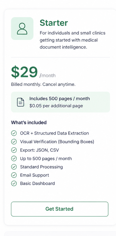 Med Doc pricing