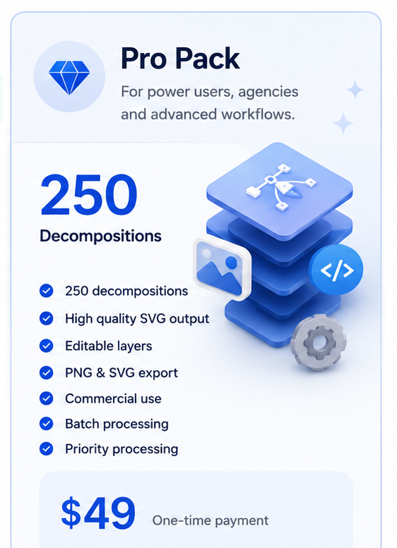 layer_decomposer_pricing